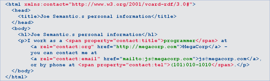HTML+RDFa page