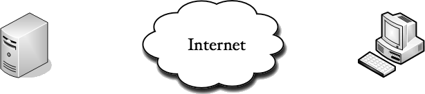 Internet